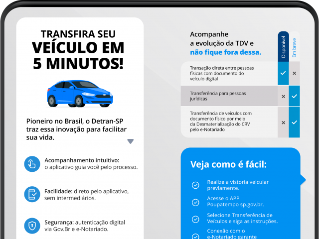 DetransSP apresenta detalhes da  Transferência Digital de Veículos